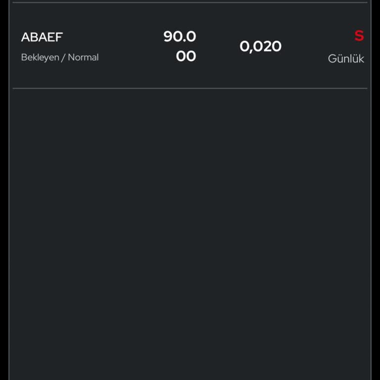 ZBorsa Varant Satış Emri 3 Gündür Gerçekleşmiyor