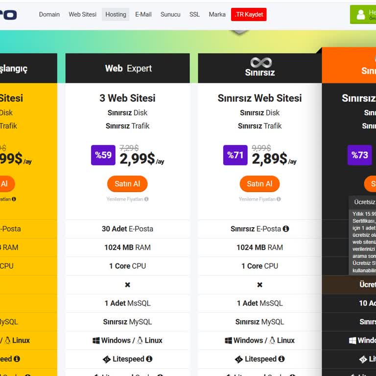 Satın Aldığım SSL Hakkım Tanımlanmıyor