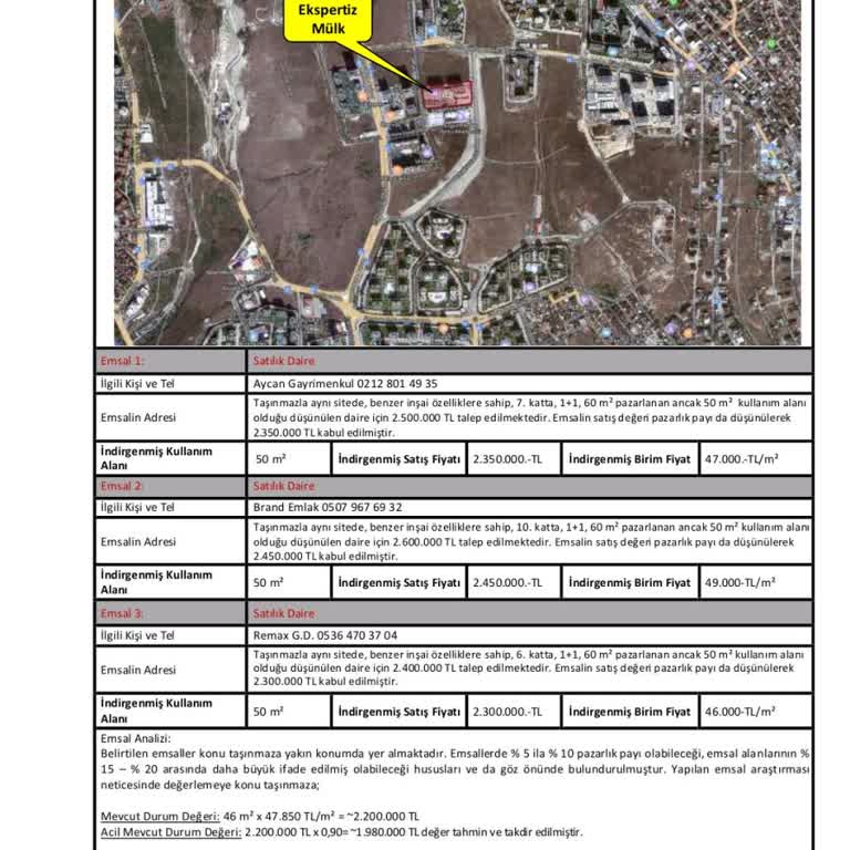 Ekspertiz Değer Düşüklüğü Nedeniyle Mağduriyet Yaşadım