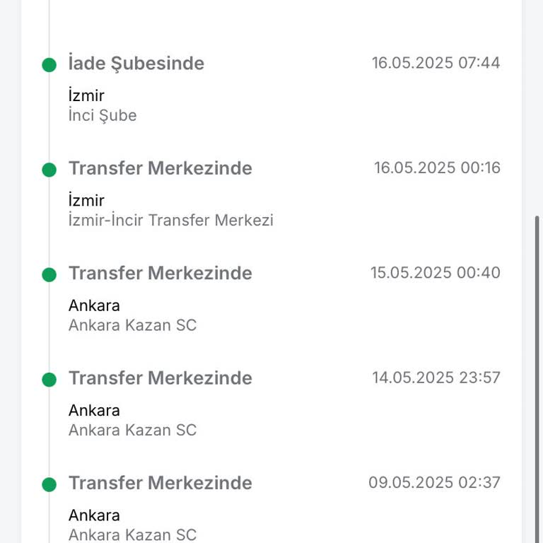 İade Ettiğim Ürünler Kayboldu Maddi Kaybım Var
