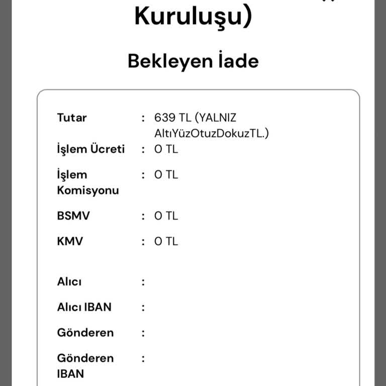 Kart İadesi Sürecinde Yaşanan Zorluklar Ve Destek Ekibi Sorunları