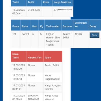 Teknik Serviste Kaybolan Ürün İçin Çözüm Sunulmuyor