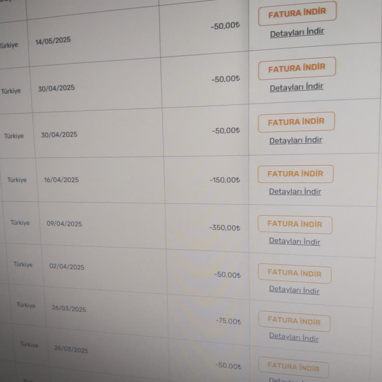 Yanlış Ve Eksik Ürünler Nedeniyle Maddi Kayıp Yaşadık