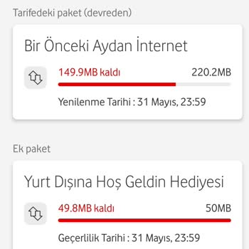 Kullanılmayan Yurt Dışı Paketi İçin Haksız Ücret Yansıtıldı