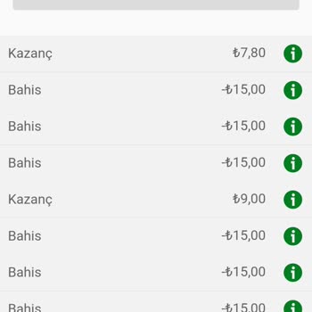 Bets10'dan Para Çekiminde Sürekli Hata Ve Destek Eksikliği