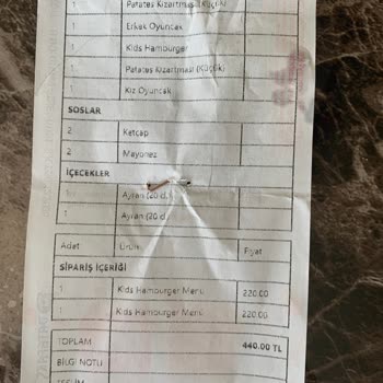 Eksik Gelen Kids Menü Ve İletişim Sorunu