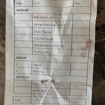 Eksik Gelen Kids Menü Ve İletişim Sorunu