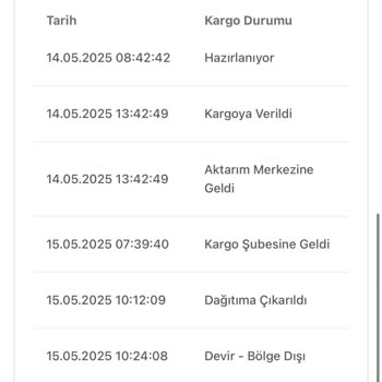 Zara Siparişim Teslim Edilmiyor, Müşteri Hizmetlerine Ulaşamıyorum