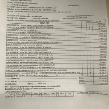 İstikbal Mağazasından Alınan Ürünlerin Gecikmeli Teslimatı Ve Montaj Sorunları