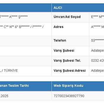Sürat Kargo Teslimat Mağduriyeti Ve Engelliye Destek Verilmemesi