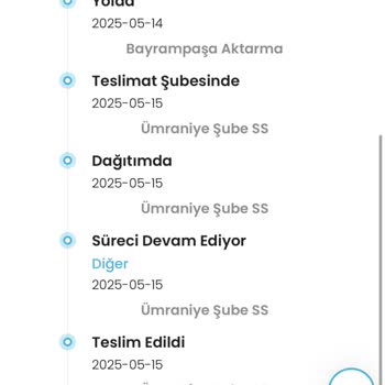 Kargoist İle Siparişim Kayboldu, Müşteri Hizmetlerine Ulaşamıyorum