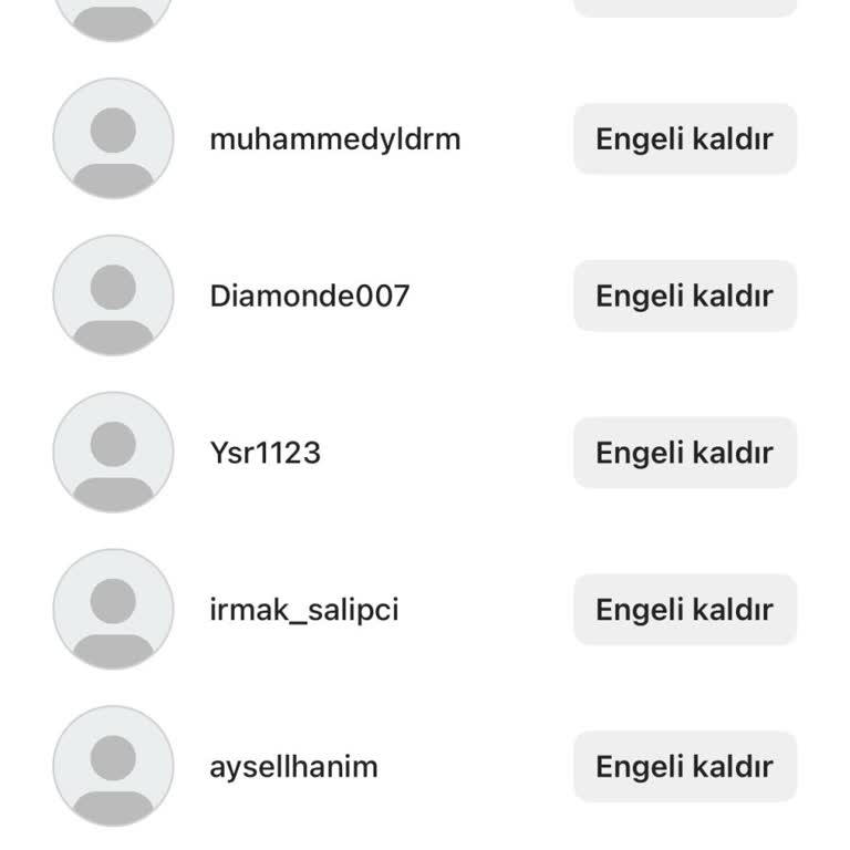 Gardrops'ta Alakasız Ve Rahatsız Edici Mesajlar Nedeniyle Güven Sorunu