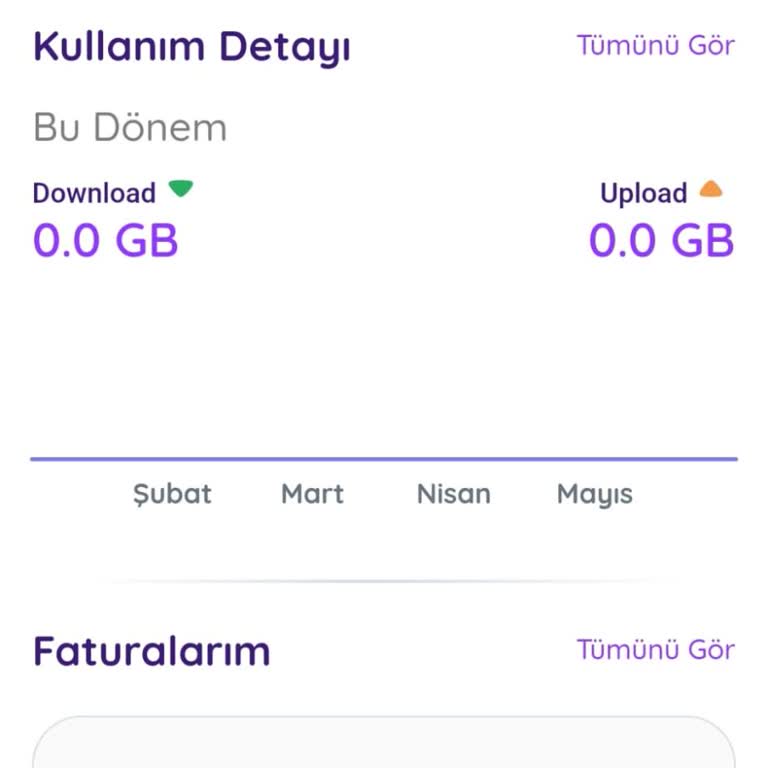 Netspeed Aboneliği Aktif Edildiği Halde Kurulum Ekibi Gelmiyor