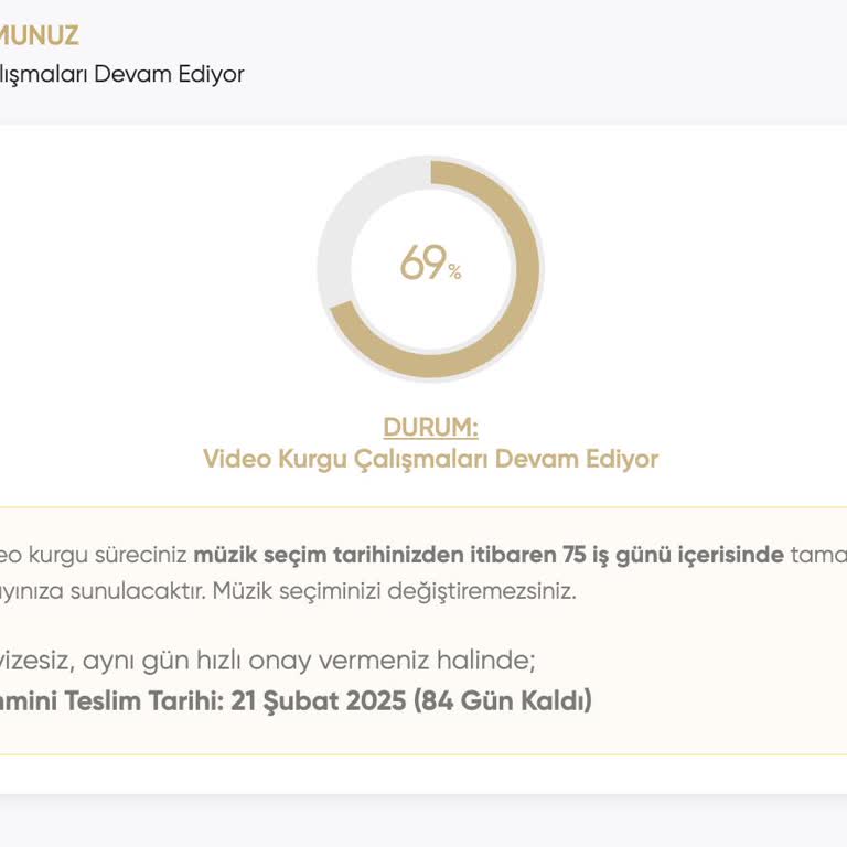 Düğün Videosu Teslimatında Belirsizlik Ve İletişimsizlik Mağduriyeti