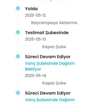 Sürekli Ertelenen Kargo Ve Cevapsız Müşteri Hizmetleri Mağduriyeti