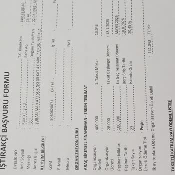 Erken Teslimat Sözü Tutulmadı, Mağduriyet Yaşadım