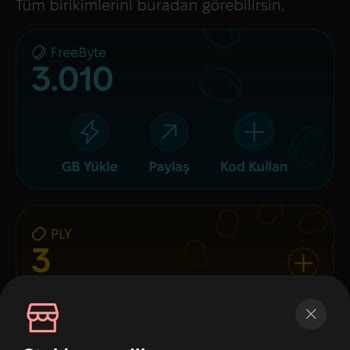 Aldığım Hizmette Sürekli Sorun Ve İletişimsizlik