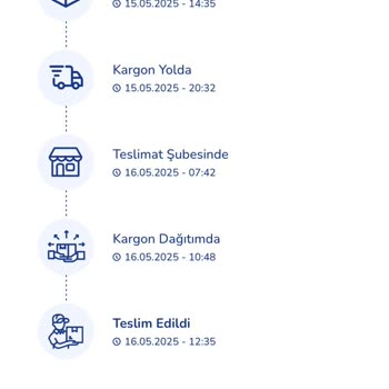 Ekstra Ücret Ödedim Kargom Ulaşmadı Ve Saçma Cevaplar Aldım