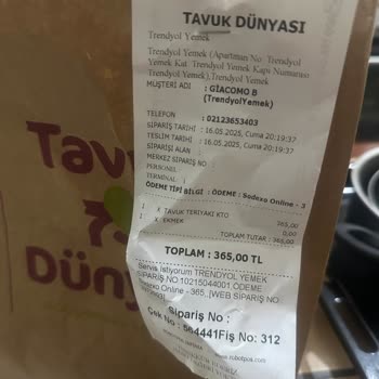 Yanlış Ve Geç Gelen Siparişe Çözüm Sunmayan Müşteri Hizmetleri Mağduriyeti