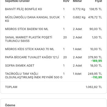 Eksik Ürünle Kampanya İptali Ve Ekstra Ücret Mağduriyeti