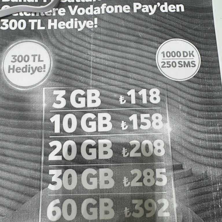 Verilmeyen Kupon Ve Haksız Cayma Bedeli Talebi