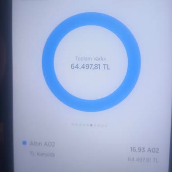 Ziraat Bankası Altın Hesabında Yüksek Kesinti Şoku