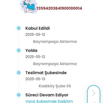 Ekstra Ücret Ödememe Rağmen Siparişim Teslim Edilmedi Ve Müşteri Hizmeti Yetersiz Kaldı