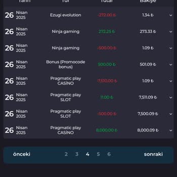 Kralbet'te Sürekli Kaybettiren Müdahalelerden Şikayetçiyim