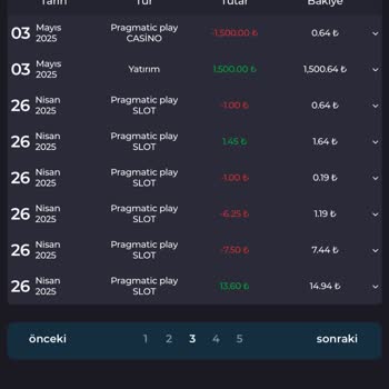 Kralbet'te Sürekli Kaybettiren Müdahalelerden Şikayetçiyim