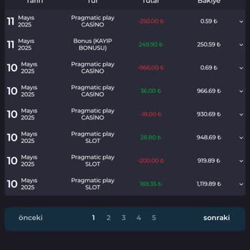 Kralbet'te Sürekli Kaybettiren Müdahalelerden Şikayetçiyim