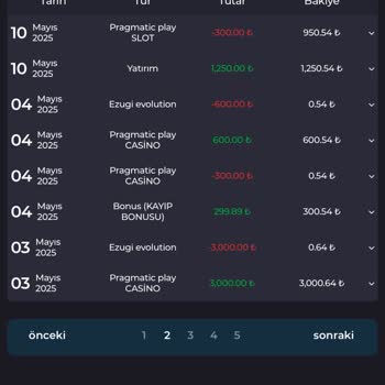 Kralbet'te Sürekli Kaybettiren Müdahalelerden Şikayetçiyim
