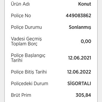 Bilgim Ve Onayım Dışında Yenilenen Konut Sigortası Ve Fahiş Ücret Artışı Hakkında Şikayet