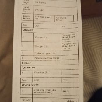 Eksik Sipariş Ve Ulaşılamayan Müşteri Hizmeti Mağduriyeti