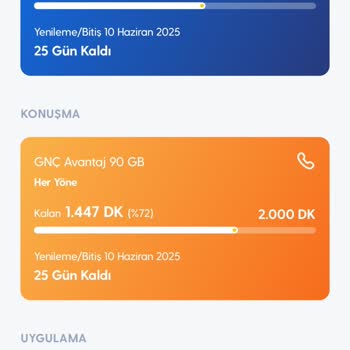 Sosyal Medya Ve Ham İnternet Paketim Hatalı Tüketiliyor