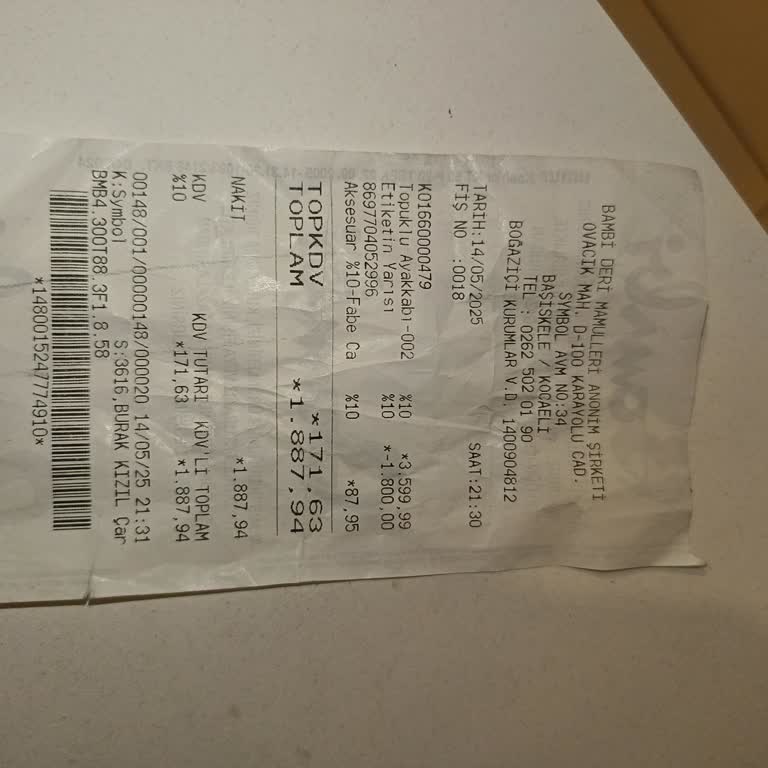 Aldığım Ayakkabıyı İade Edemedim Mağaza Sadece Değişim Önerdi