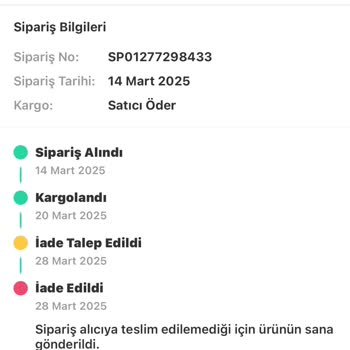 Kırılan Ürünler Ve İade Sorunu: Siparişlerim Teslim Edilmiyor, Param Geri Verilmiyor