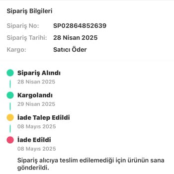 Kırılan Ürünler Ve İade Sorunu: Siparişlerim Teslim Edilmiyor, Param Geri Verilmiyor