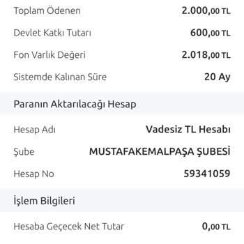BES İptalinde Para İadesi Yapılmıyor Müşteri Hizmetleri Ulaşılmaz