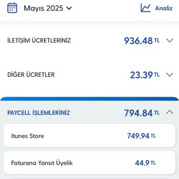 Kullanmadığım İtunes Store İçin Haksız İşlem Ücreti Ve Yetersiz Müşteri Hizmeti