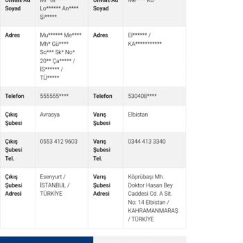 Adıma Bilgim Dışında Kargo Gönderildi, Ulaşamıyorum!