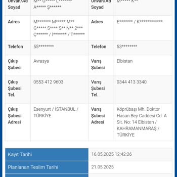 Adıma Bilgim Dışında Kargo Gönderildi, Ulaşamıyorum!