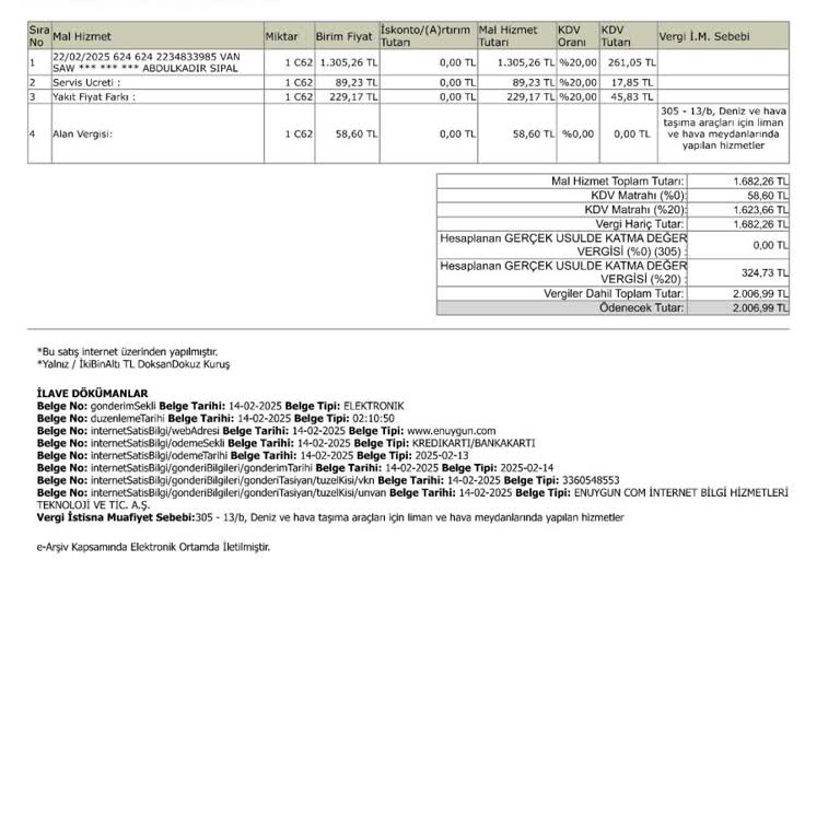 Uçuş İptali Sonrası Para İadesi Yapılmadı, Yanlış Bilgilendirme