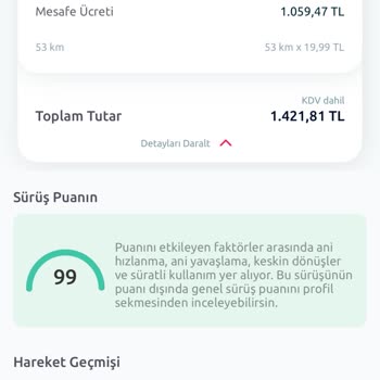 Tiktak'ta Otopark Ücreti Ve Şeffaf Olmayan Fiyatlandırma Sorunu