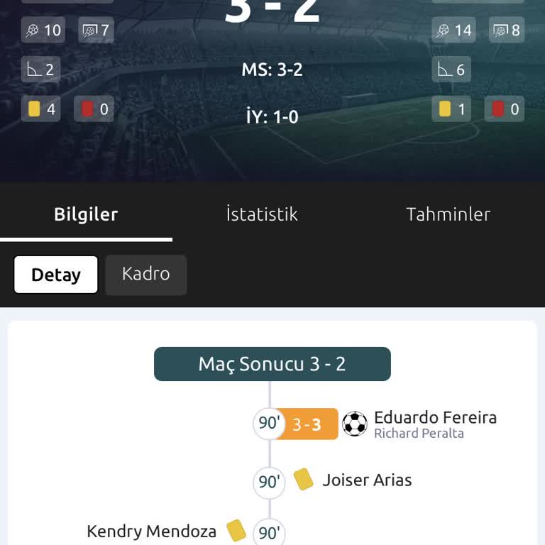 Kazanan Kuponum Son Anda İptal Edildi Para İadesi Bekliyorum