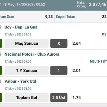 Maç Sonucu Kuponunda Sonradan Yapılan Değişiklik Mağduriyeti