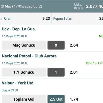 Maç Sonucu Kuponunda Sonradan Yapılan Değişiklik Mağduriyeti