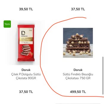 Tatbak Çikolatalarında Gramaj Fiyat Farkı Tüketiciyi Yanıltıyor