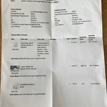 Eksik Ve Hasarlı Ürün Teslimatı, İade Sürecinde İlgisizlik