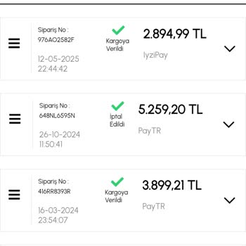 Yanlış Beden Ve Hatalı Etiket Nedeniyle Mağduriyet Yaşadım