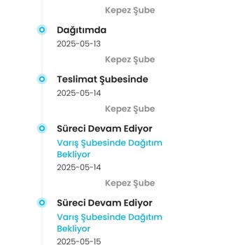 Siparişim Kayıp Oldu, Müşteri Hizmetlerinden Destek Alamıyorum